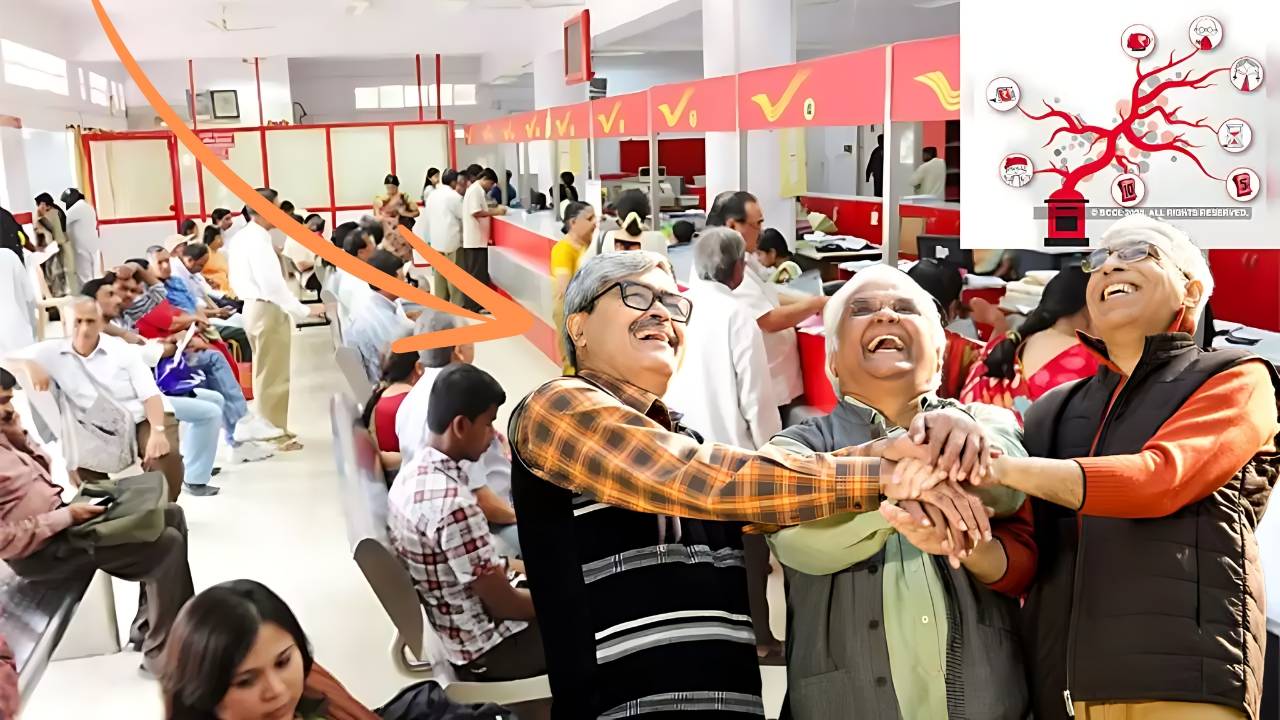 सीनियर सिटीजन्स को हर माह मिलेंगे 20,500 रुपये, ऐसे करें आवेदन Post Office Scheme